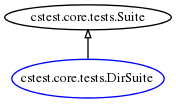 digraph foo {
rankdir=BT;
ranksep=0.3;
node[fontsize=10 margin=0.01 height=0.2 width=0.4];
edge[arrowsize=0.6 arrowhead=onormal];
"cstest.core.tests.DirSuite" [color=blue height=0.4 width=0.6];
    "cstest.core.tests.DirSuite" -> "cstest.core.tests.Suite";
}