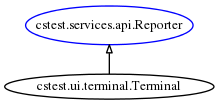 digraph foo {
rankdir=BT;
ranksep=0.3;
node[fontsize=10 margin=0.01 height=0.2 width=0.4];
edge[arrowsize=0.6 arrowhead=onormal];
"cstest.services.api.Reporter" [color=blue height=0.4 width=0.6];
    "cstest.ui.terminal.Terminal" -> "cstest.services.api.Reporter";
}